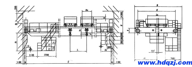 雙小車(chē)橋式起重機(jī)結(jié)構(gòu)特色