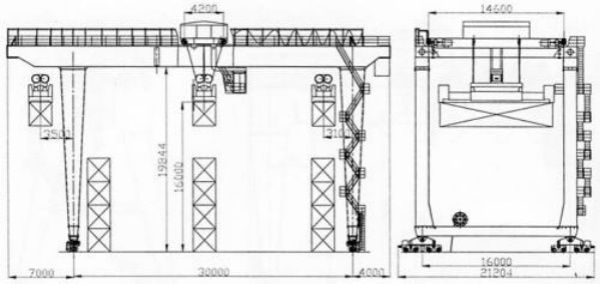 MGU型集裝箱門式起重機 MGU型集裝箱門式起重機